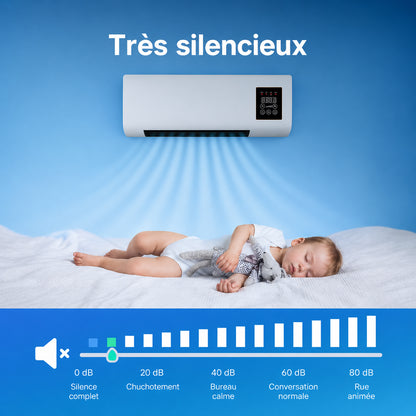 TermaClim™ | La climatisation sans installation