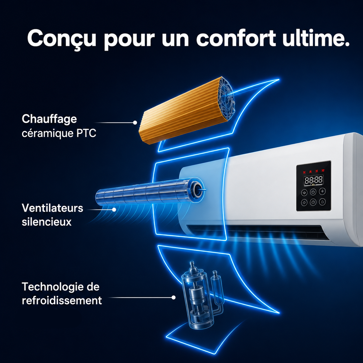 TermaClim™ | La climatisation sans installation