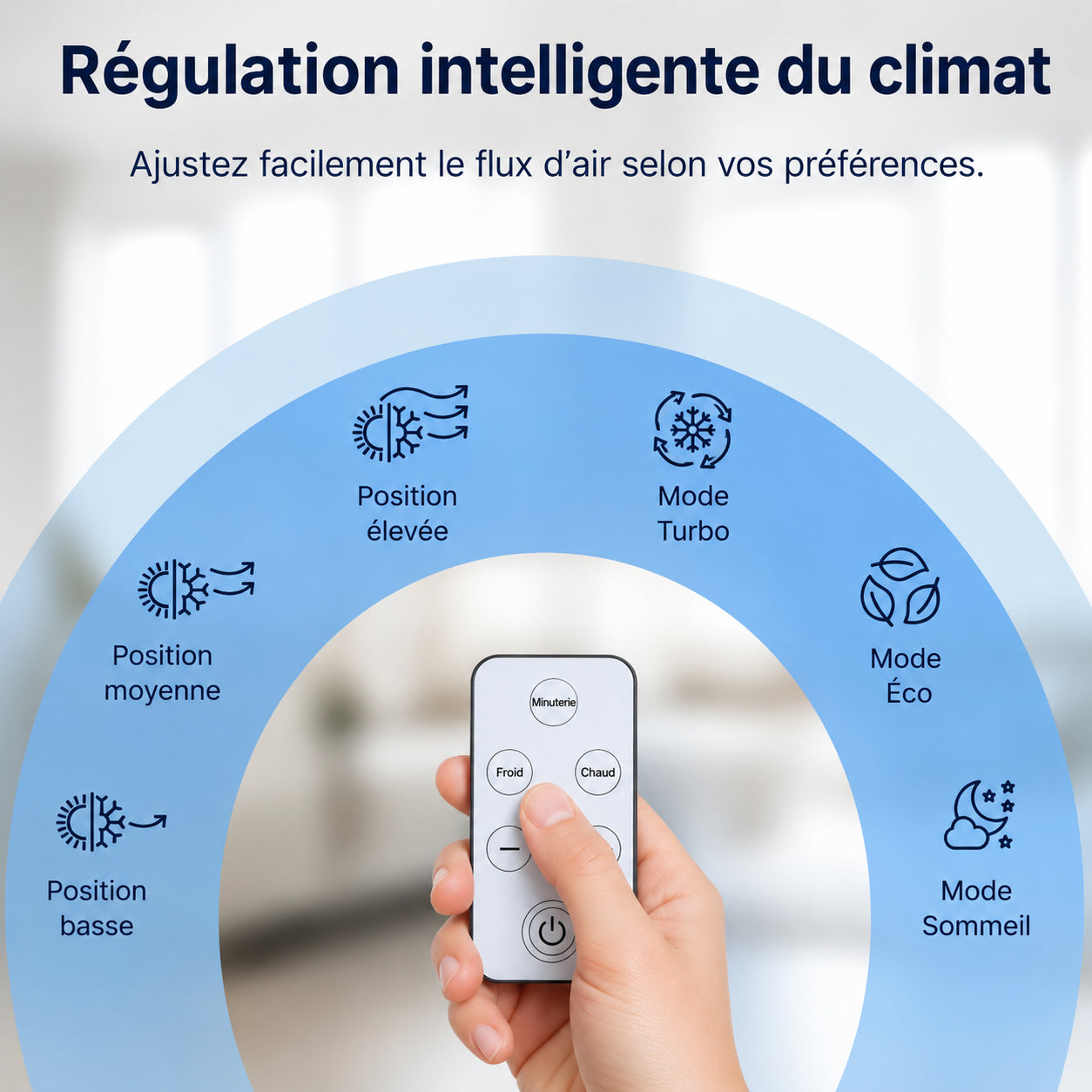 TermaClim™ | La climatisation sans installation